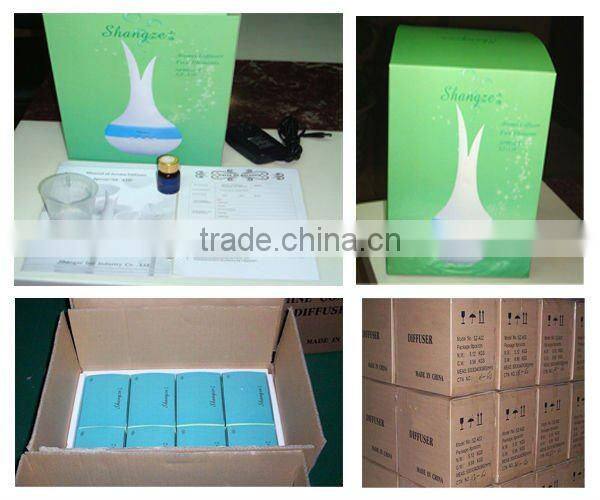 Wall Electric Aroma Diffuser SZ-A10-E011 CE ROHS