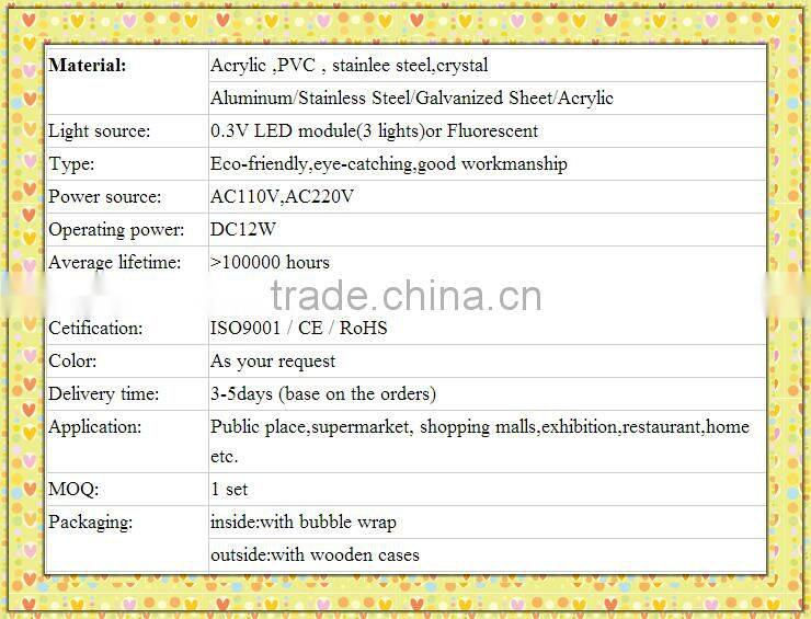 advertising sign customized light board