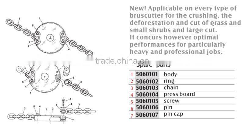 Heavy duty chain trimmer head for grass trimmer DL-1108