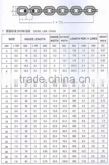 bright zinc Din 766 Link chains