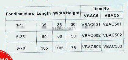 Standard V-blocks (2182)