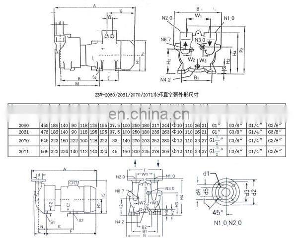 Stainless steel liquid ring vacuum pump