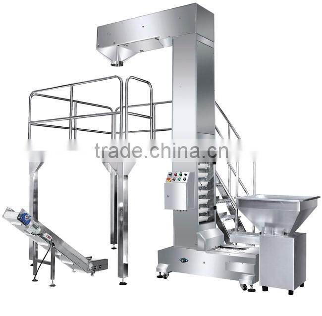 Working platform for packaging system