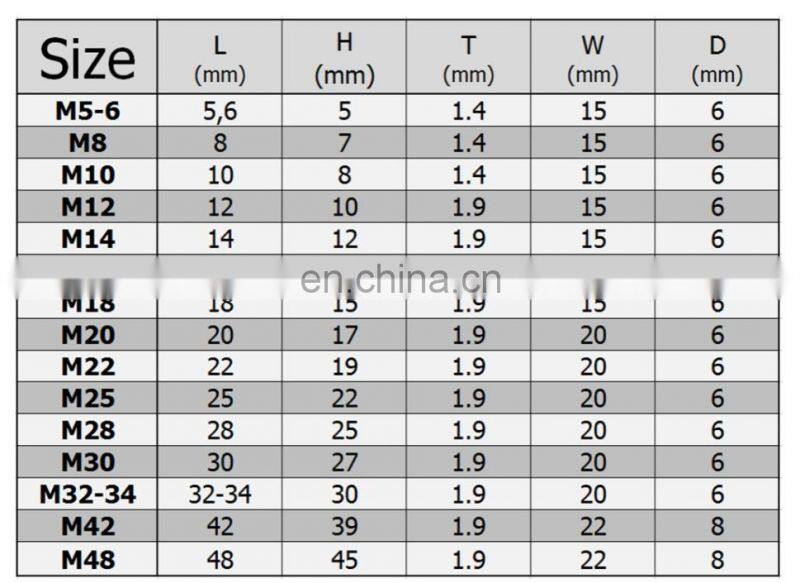 M-Type Horse Saddle Stainless Steel Saddle Pipe Clamps