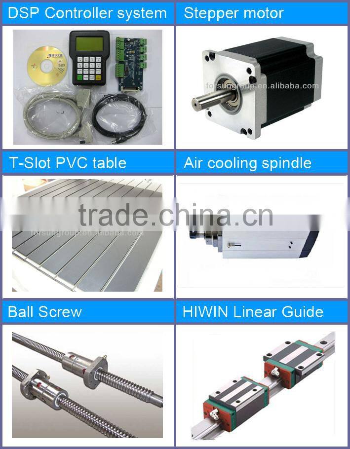 Jinan cnc router open source cnc diy wood router for woodworking MDF plastic foams , mini cnc router with best price 400*400mm