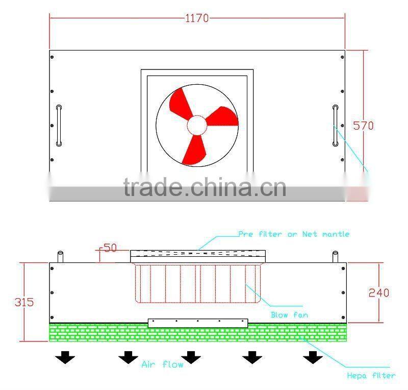 FFU unit for clean room