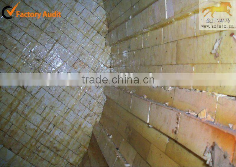 Rubber Alumina Ball Mill Adjustable Fineness