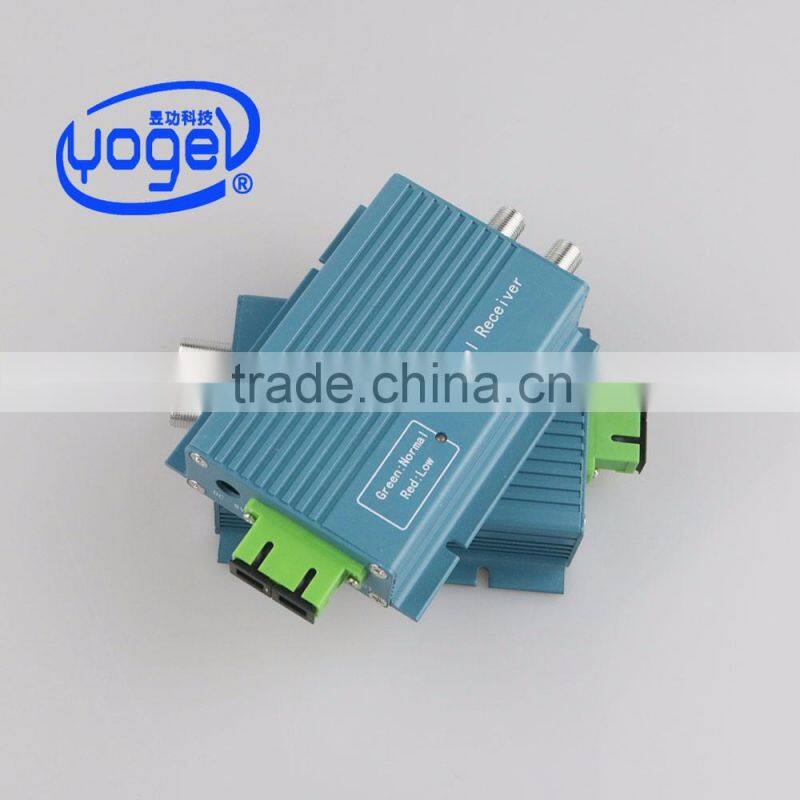 WDM optical receiver 3 wavelength fiber optic FTTH node