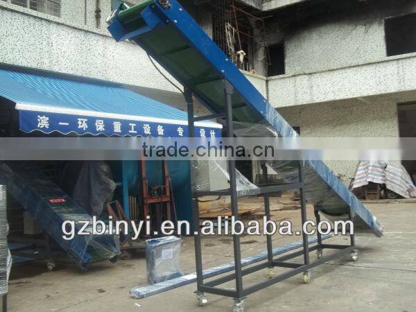 Skirt rubber belt conveyor price China factory