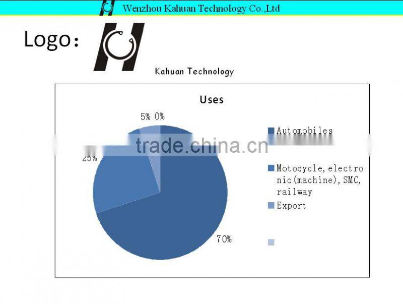 Mud pump used circlip bore retaining ring RoHS& reach complied