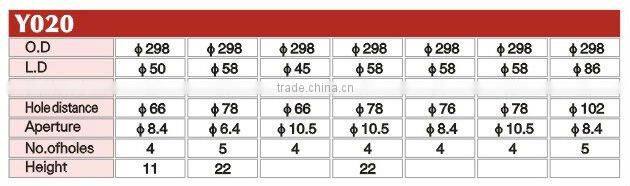 Floating Braking disc