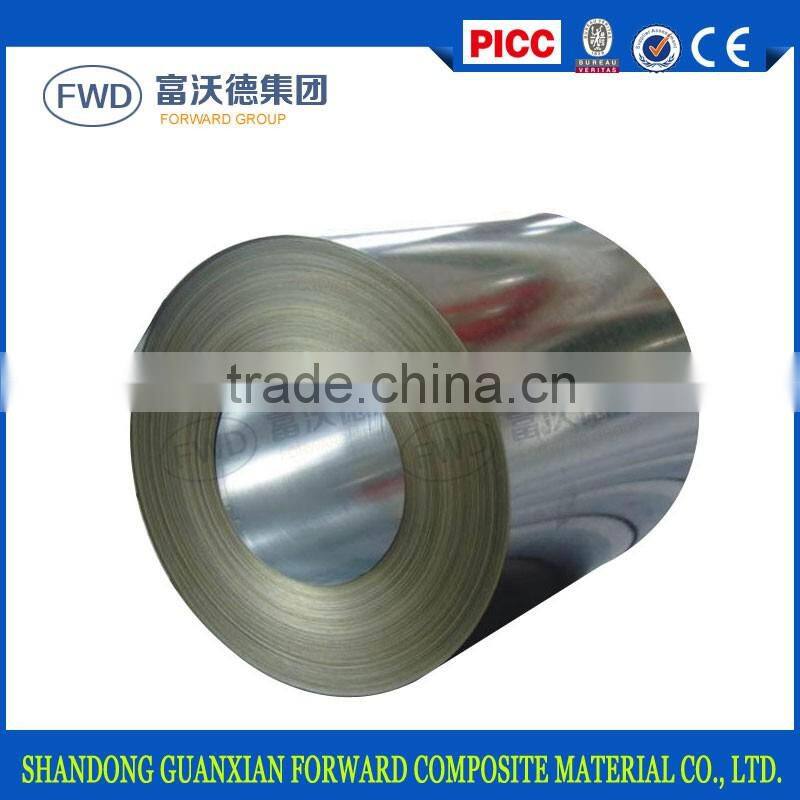 hot dipped galvanized steel coil