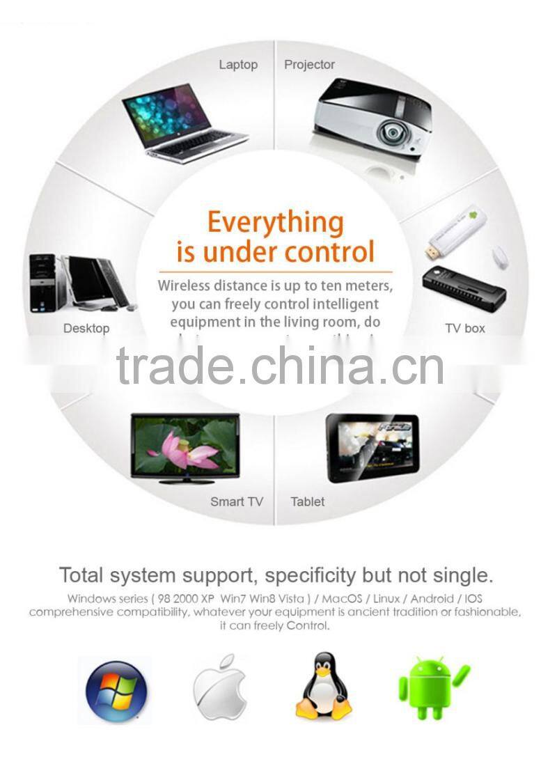 2016 cheapest 2.4g wireless touch pad wireless keyboard and mouse