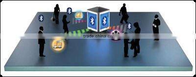 Mini Portable Bluetooth Proximity Marketing/Advertising device