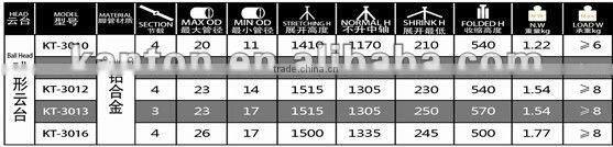 Professional Video Camera Tripod