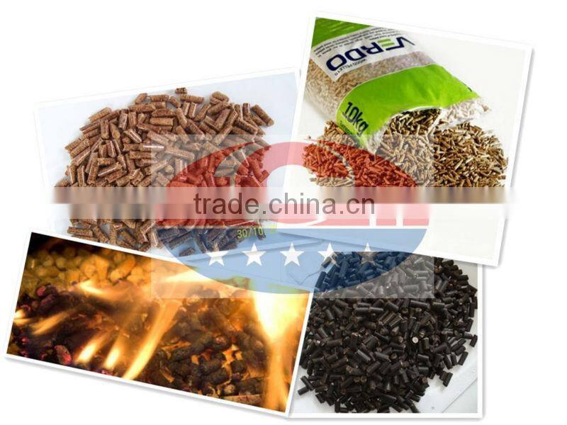 Biomass machinery