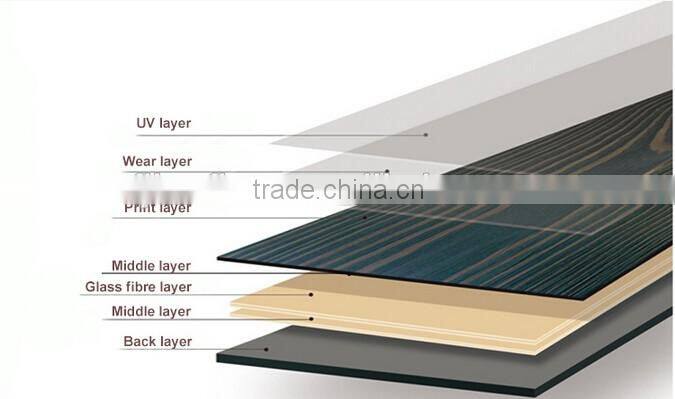 uv coating surface treatment pvc vinyl flooring that looks like carpet