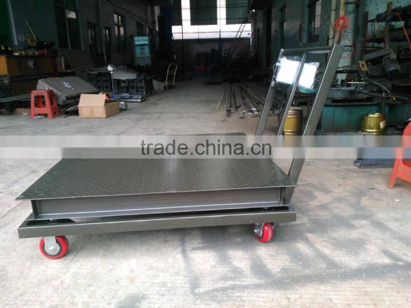 high precision floor scales