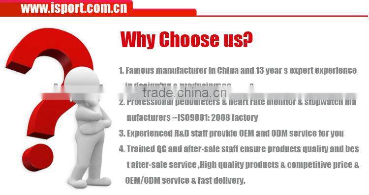 wireless charging Bluetooth Bracelet W194