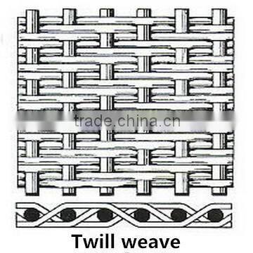 High Quality 100 150 200 mesh fecral woven wire mesh for infrared burner