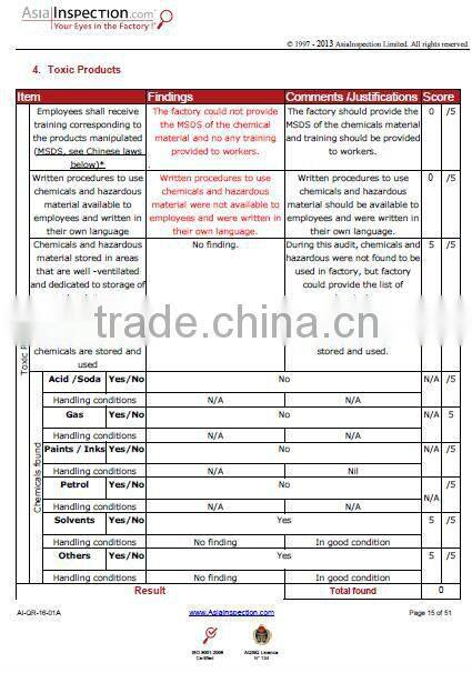 2014 Lovely animal shaped air freshener / mushroom shaped air freshener for air conditioners