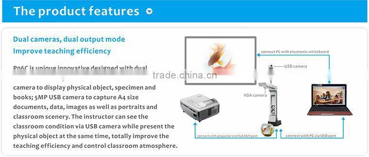 Education visualizer remote control support A4 document camera