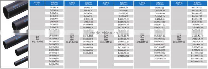 hot sale pe water drainage pipe and fittings made of HDPE materia