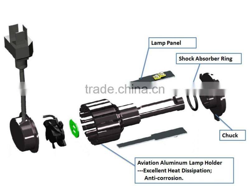 2016 Best price 30W 2800LM DC12V 9005 9006 most powerful headlamp