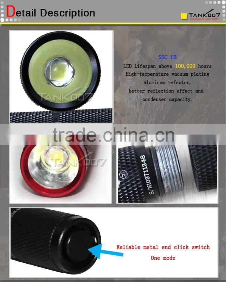 Hot sale cheapest bulk decorative mini flashlight for christmas gift TK701