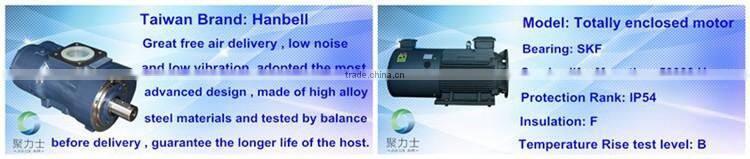 JLS-22F Julux Air 22kw 30hp Energy Saving Screw Air Compressor