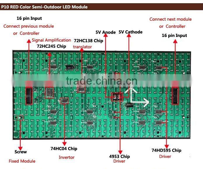 Hot Sale Single Color P10 Outdoor LED Display Screen/P10 Outdoor Single Color LED Module, LED Panel, LED Board/P10 Single Color