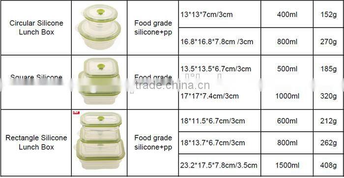 Silicone Collapsible Food Storage Containers - Folding Food Storage 4 Different Sizes Lunch box