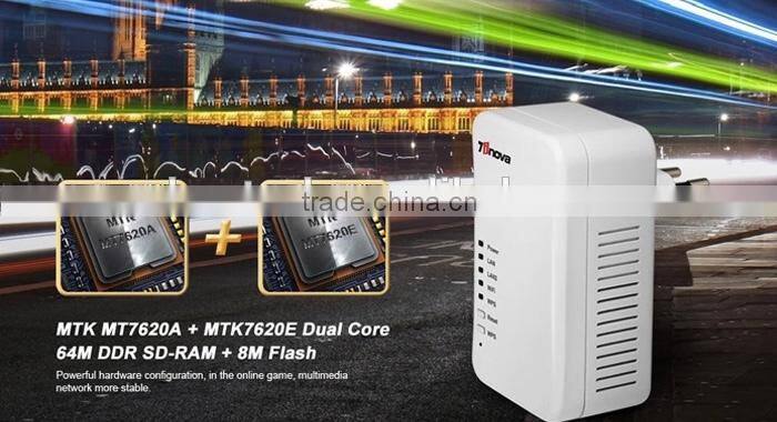 Smart Home Dual Band 2.4G 5G WiFi Repeater Extender System