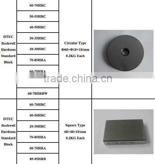 DTEC DHR-45M Motorized Superficial Rockwell Hardness Tester,Superficial scales of HRN,HRT,Semi-Automatic Loading,High Accuracy.