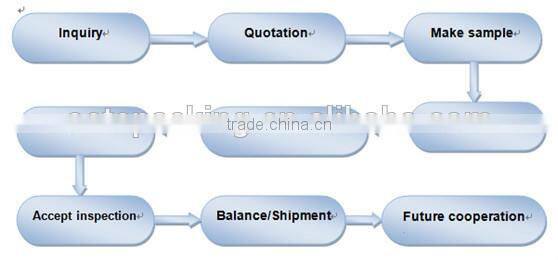 customized photo printing Microfiber Pouch with single drawstring for eyeglass/phone/camera/jewelry