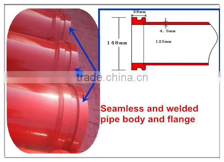 Concrete Pipe,straight pipe