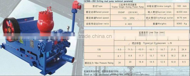 QZ3NB-350 Drilling mud pump
