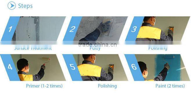 High hide with great coverage ceiling paint