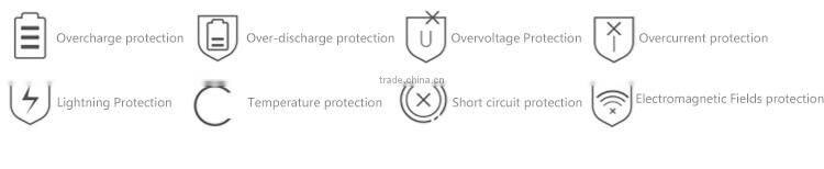 Laptop battery charger rohs ac adapter for SONY