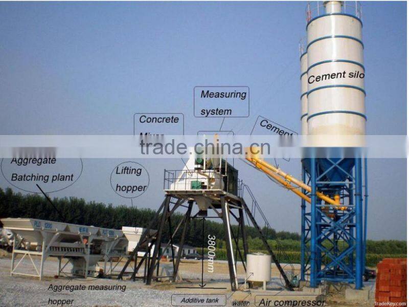 Small Mixed Concrete Batching Plant HZS35