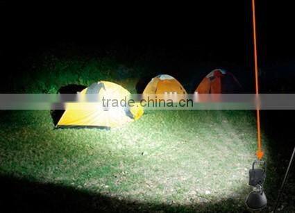 Portable LED Rechargeable Flood Light with AC/DC Car Adapter, Emergency LED Rechargeable Work Light (SR-RWM-18A,18W)Magnet Type