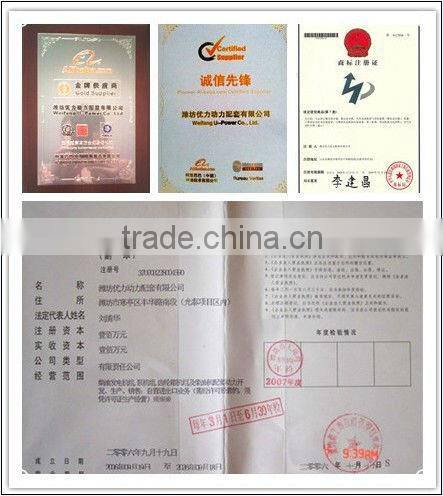 Centrifugal water pumps for irrigation