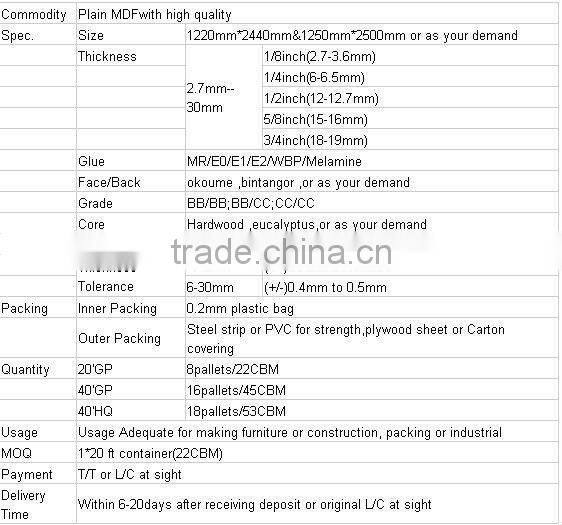 2014 new Plain MDF with high quality