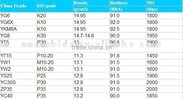 Factory supply large quantity new rolling curling iron with CE certificate