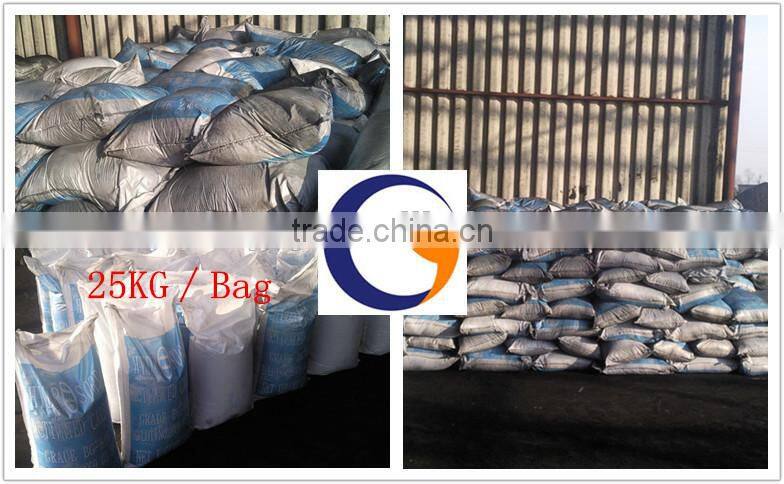 High iodine value coal based column activated carbon for air purification with Competitive Price