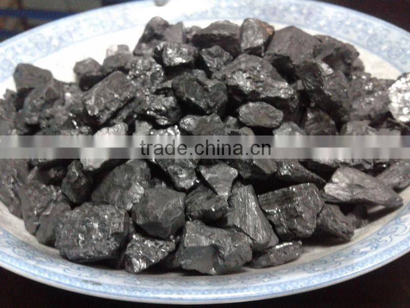 Water treatment filter media anthracite coal price