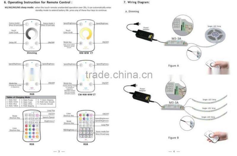 Hot sale Mini RGB led strip Controller M7 remote with M3-3A Receiving controller