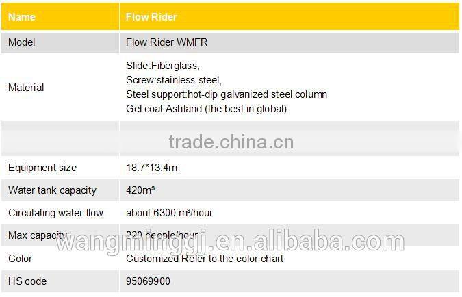 2015-2016 Water Slides Tubes, Aqua Park Equipment,Fiberglass slide ODM