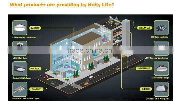 2015 New designed 5 year warranty ETL DLC high pole 80W-180W led shoebox light Cree XTE 150 Degrees