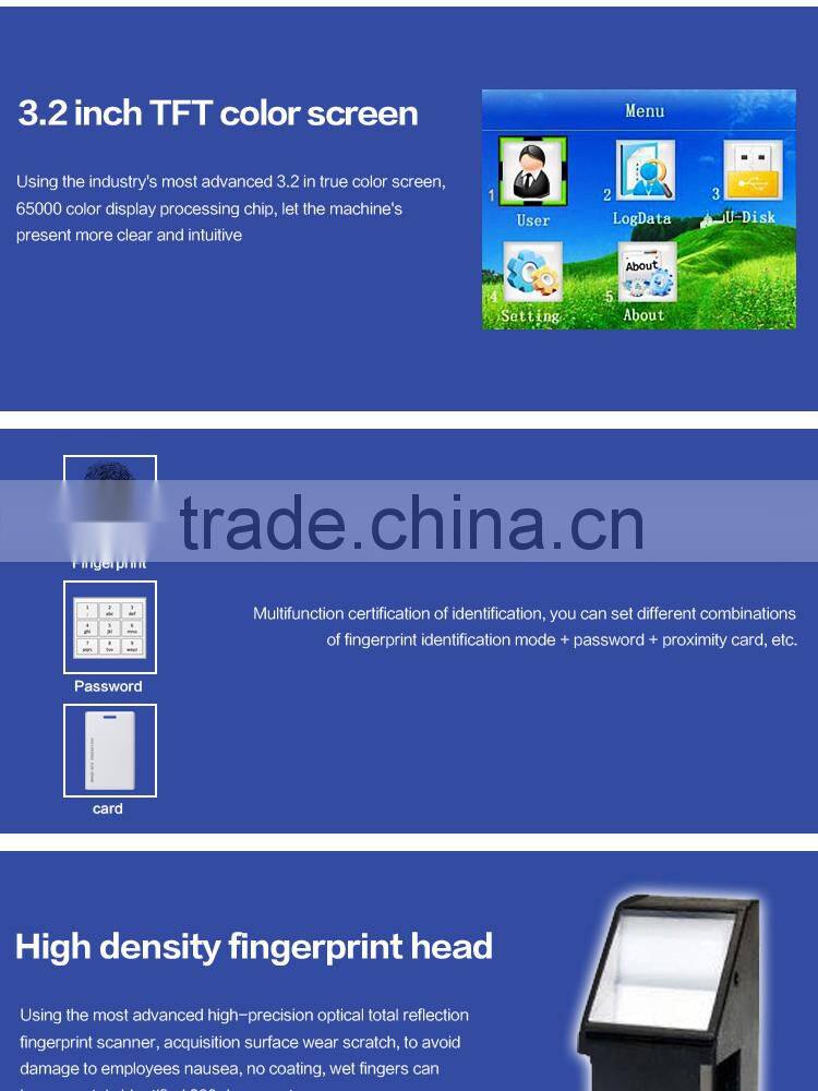Hot sell usb fingerprint reader price with Software (OC058-19)